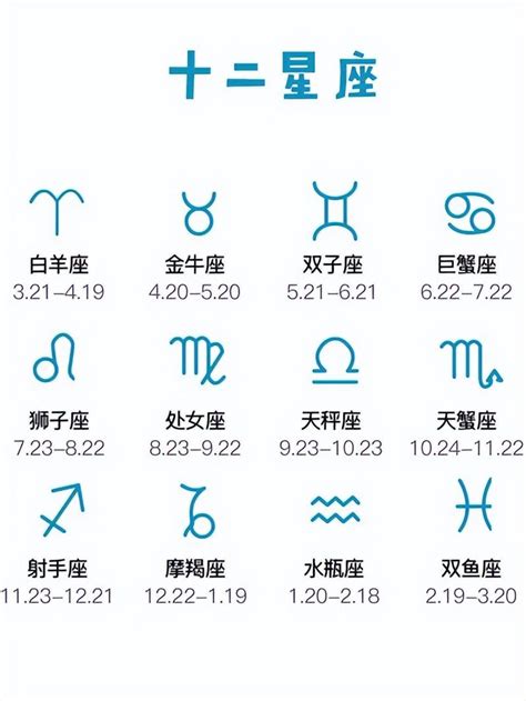 2月是什麼星座|12星座日期